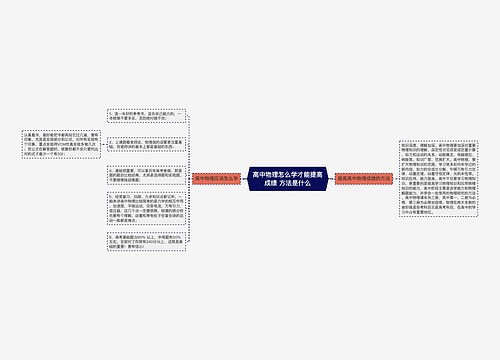 高中物理怎么学才能提高成绩 方法是什么