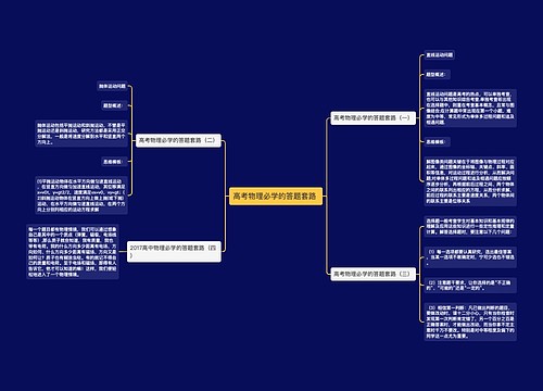 高考物理必学的答题套路 