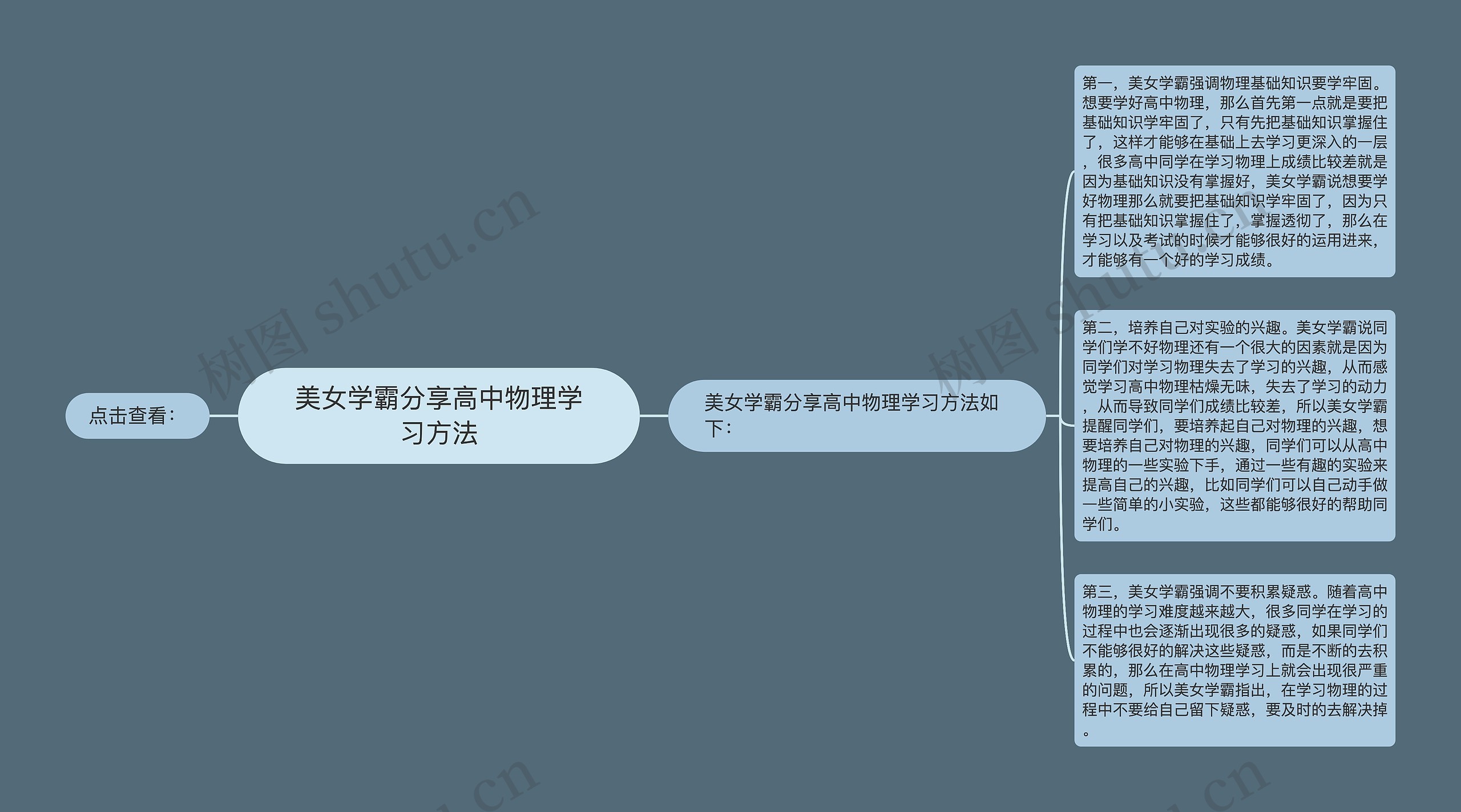 美女学霸分享高中物理学习方法