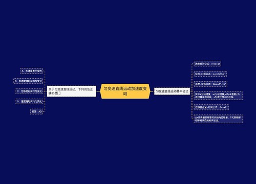 匀变速直线运动加速度变吗