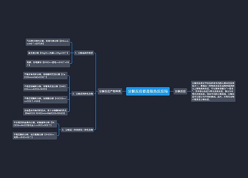 分解反应都是吸热反应吗