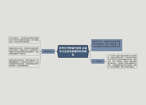 高考化学教辅书推荐 必备知识总结类教辅资料有哪些