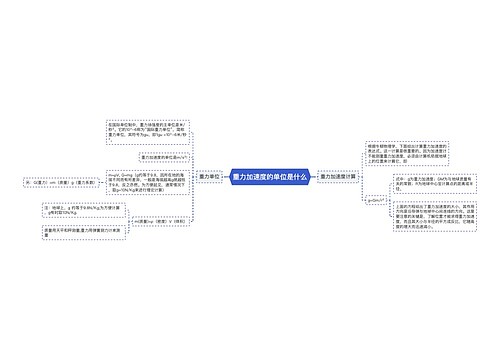 重力加速度的单位是什么