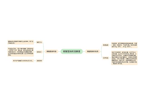 碳酸氢钠的溶解度