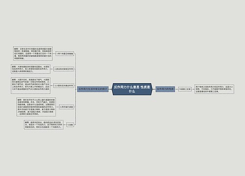 反作用力什么意思 性质是什么