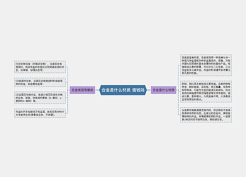 合金是什么材质 值钱吗