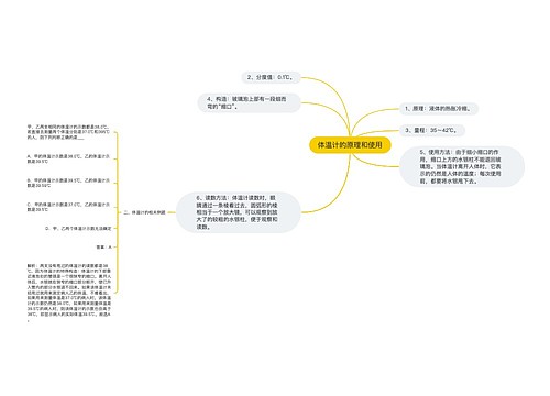 体温计的原理和使用