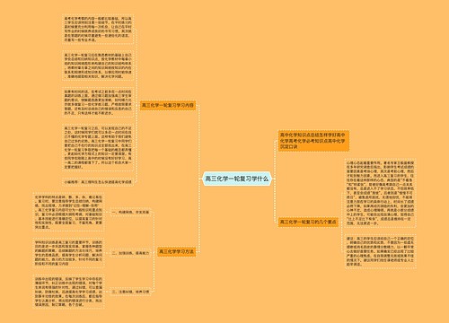 高三化学一轮复习学什么