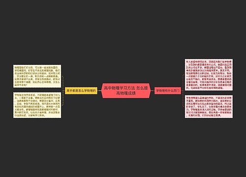 高中物理学习方法 怎么提高物理成绩