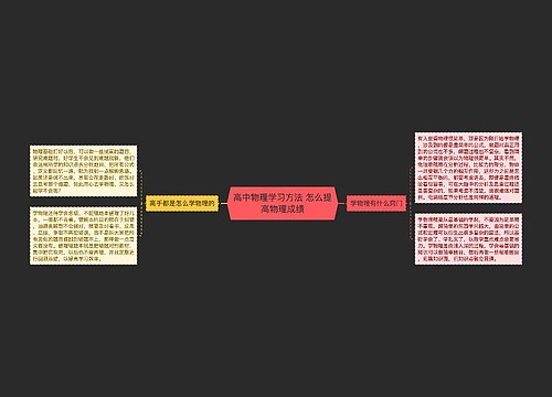 高中物理学习方法 怎么提高物理成绩