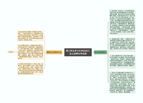 高三学生学习化学的技巧 怎么提高化学成绩