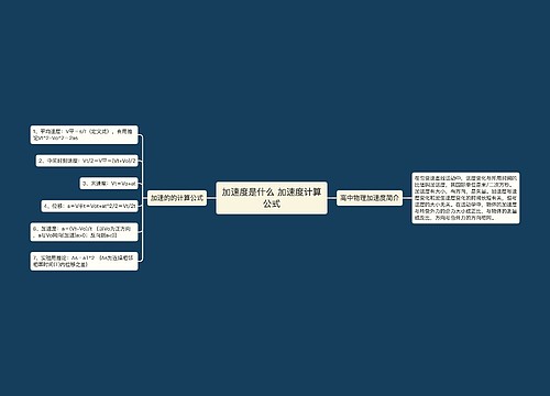 加速度是什么 加速度计算公式