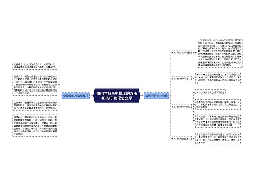 如何学好高中物理的方法和技巧 物理怎么学