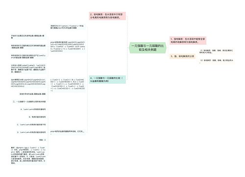 一元强酸与一元弱酸的比较及相关例题