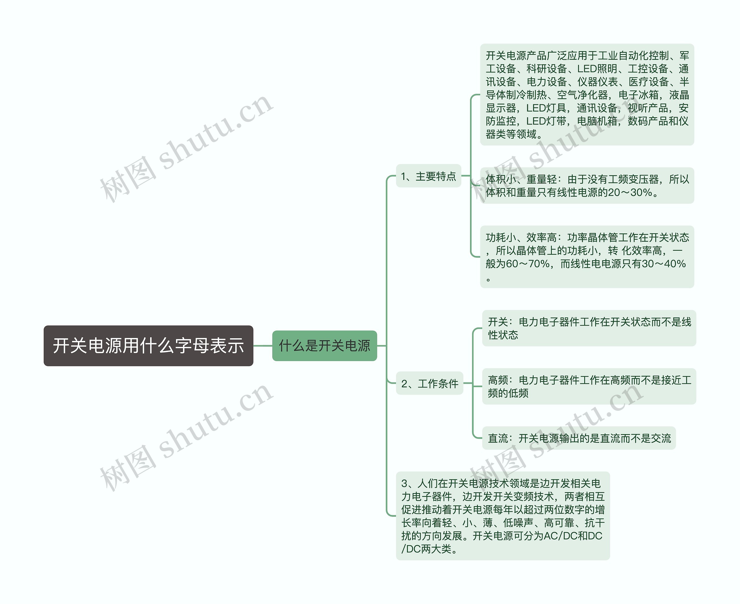 开关电源用什么字母表示