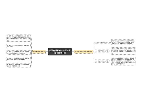 交流电源和直流电源的区别 有哪些不同