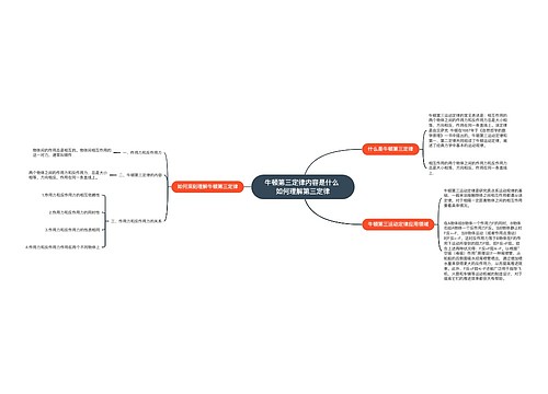 牛顿第三定律内容是什么 如何理解第三定律