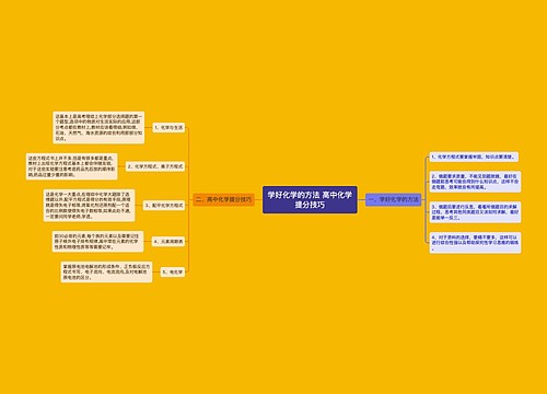 学好化学的方法 高中化学提分技巧