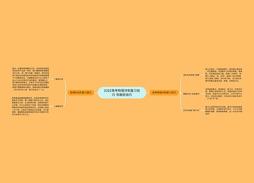 2022高考物理冲刺复习技巧 有哪些技巧