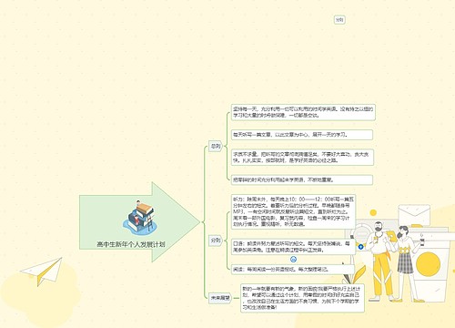 高中生新年个人发展计划