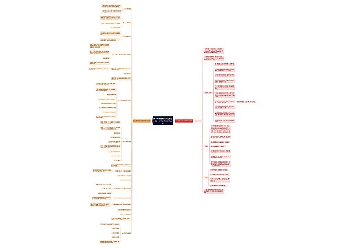 高中化学必考知识点总结、高中化学必考知识点总结