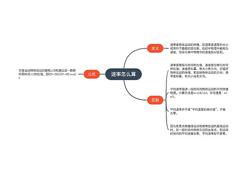 速率怎么算