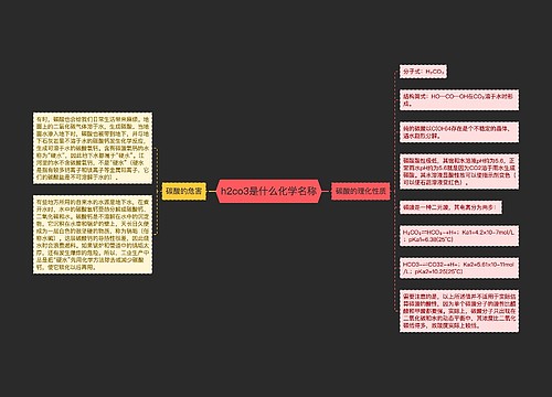 h2co3是什么化学名称