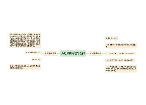 力矩平衡方程怎么列