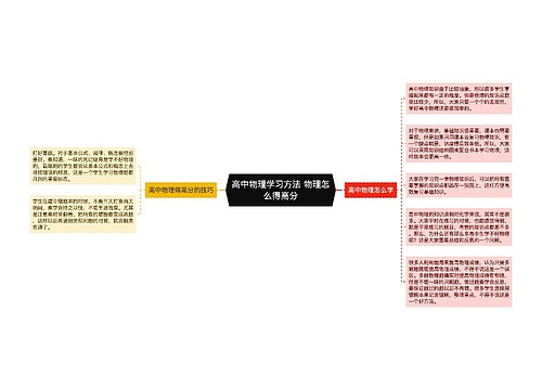 高中物理学习方法 物理怎么得高分