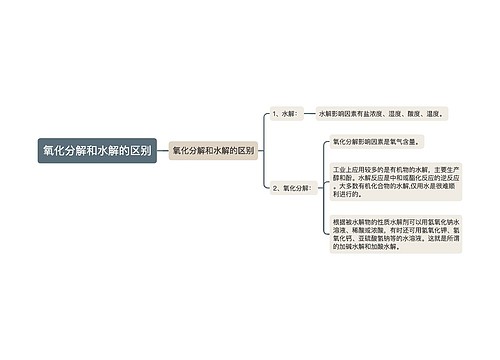 氧化分解和水解的区别