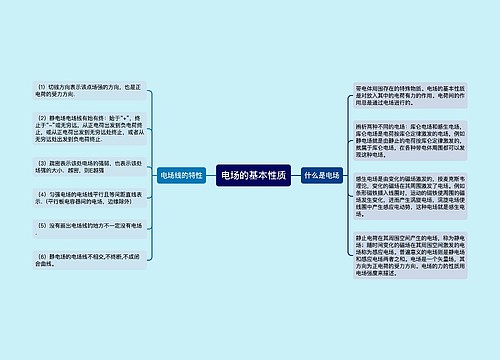 电场的基本性质