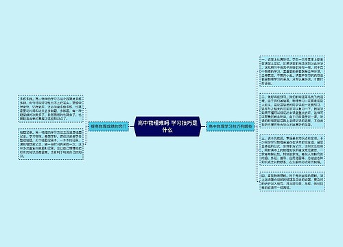 高中物理难吗 学习技巧是什么