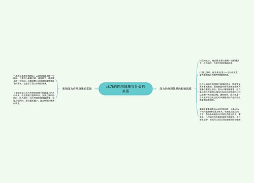 压力的作用效果与什么有关系