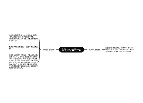 化学中Ar表示什么