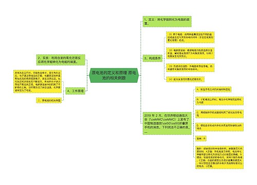 原电池的定义和原理 原电池的相关例题