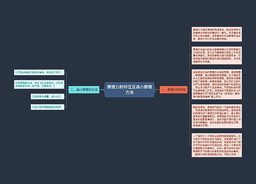 摩擦力的特征及减小摩擦方法