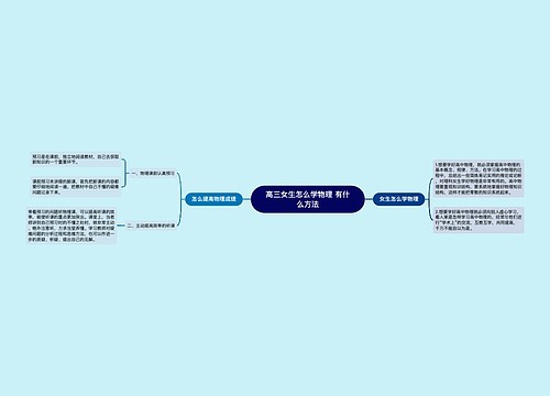 高三女生怎么学物理 有什么方法