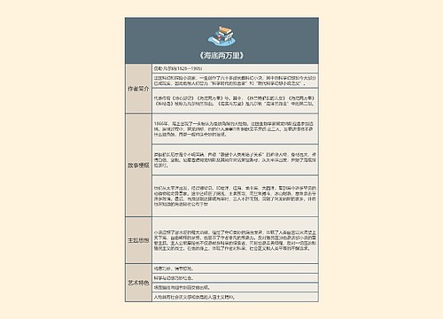 《海底两万里》的思维导图思维导图