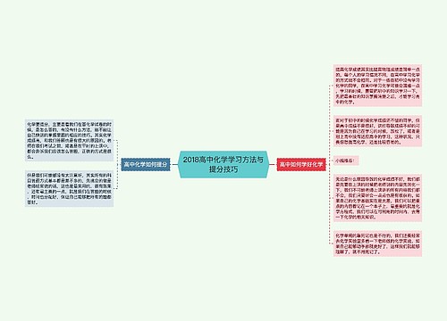 2018高中化学学习方法与提分技巧