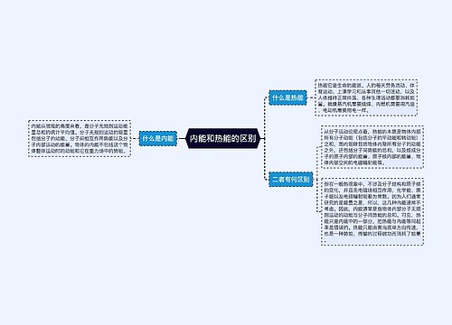 内能和热能的区别