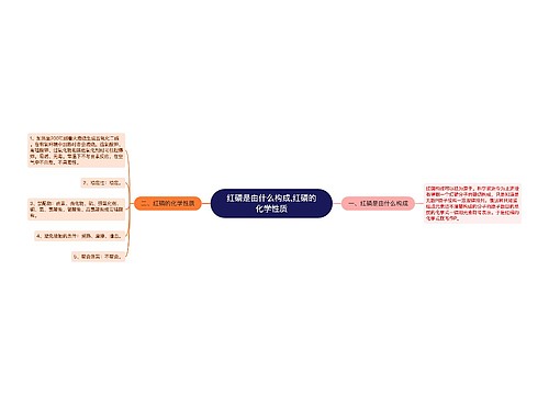 红磷是由什么构成,红磷的化学性质