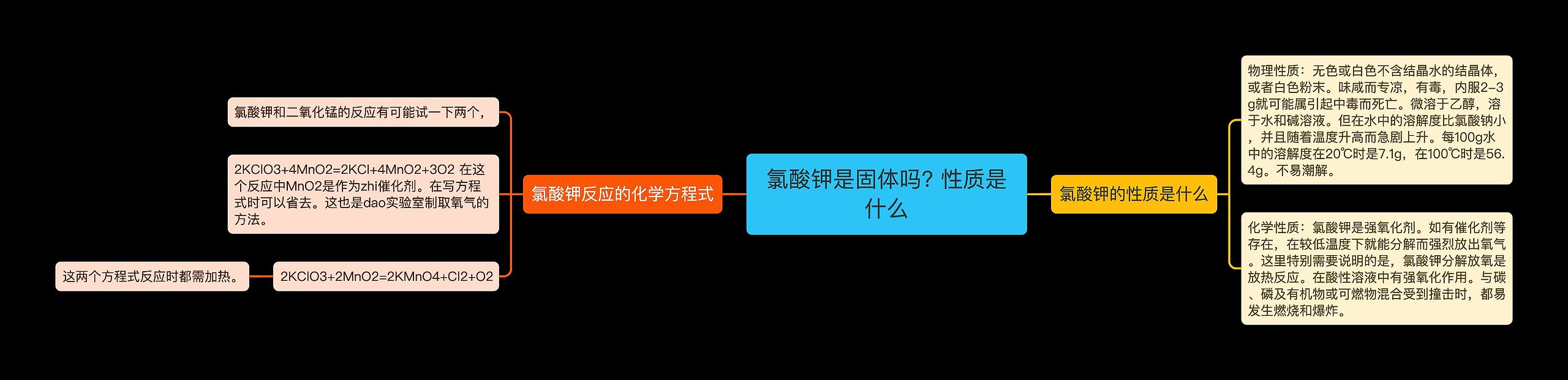 氯酸钾是固体吗? 性质是什么思维导图