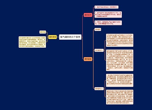 氢气爆炸的三个条件