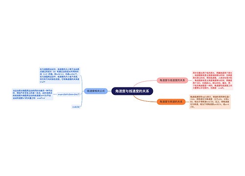 角速度与线速度的关系