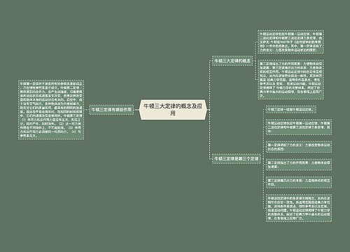 牛顿三大定律的概念及应用