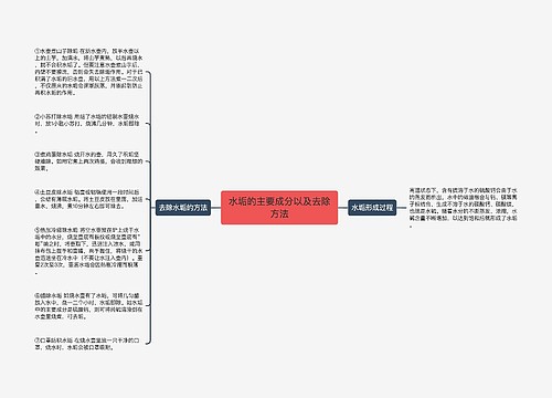 水垢的主要成分以及去除方法