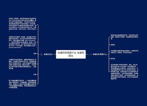 电感的作用是什么 电感的定义