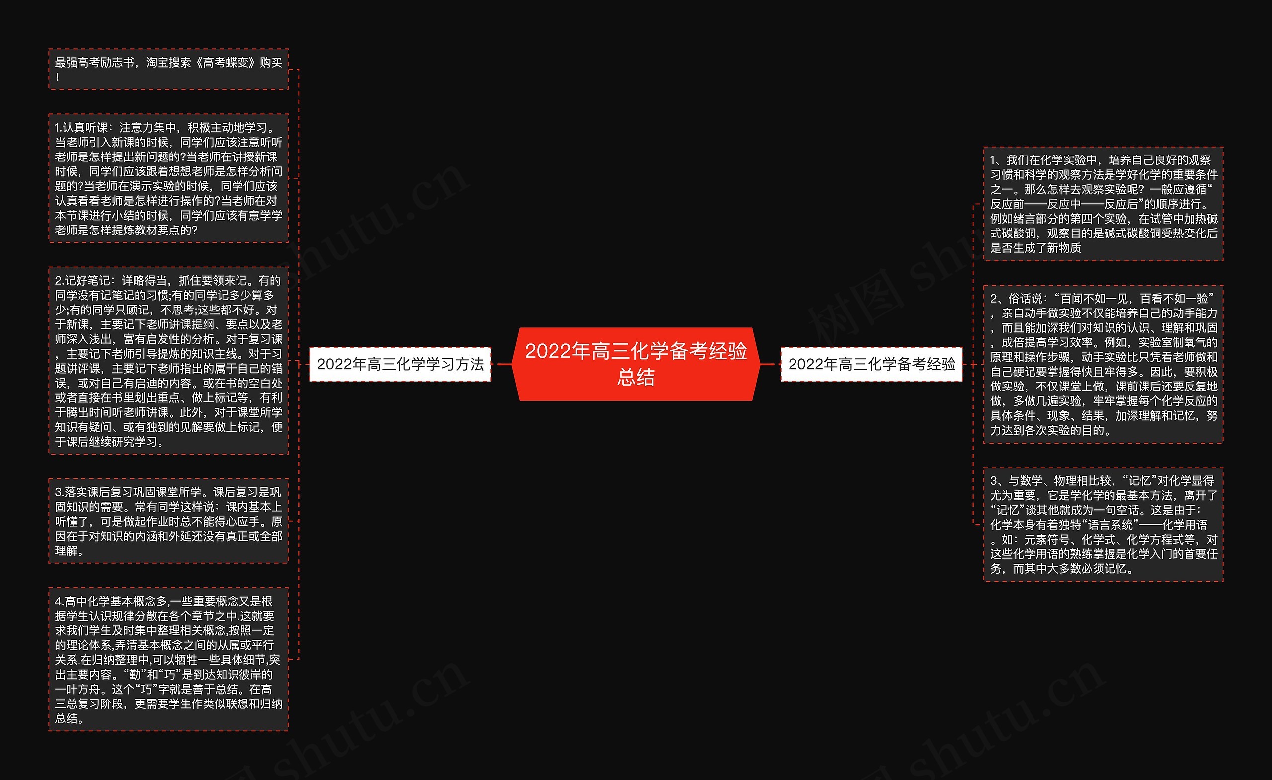 2022年高三化学备考经验总结