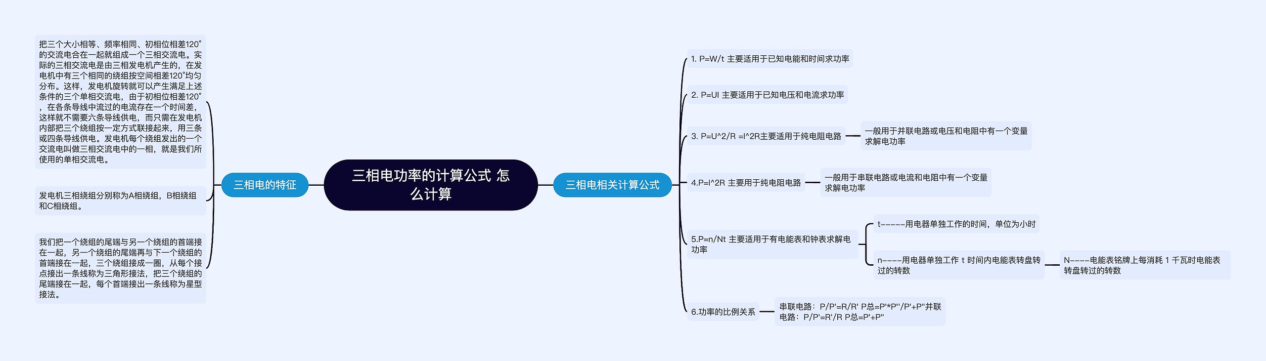 三相电功率的计算公式 怎么计算思维导图