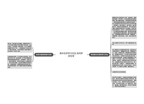 高中化学学习方法 如何学好化学